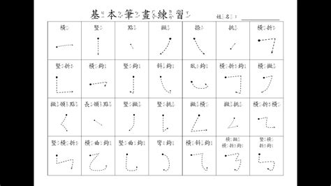 8畫|筆畫查詢 [8畫]